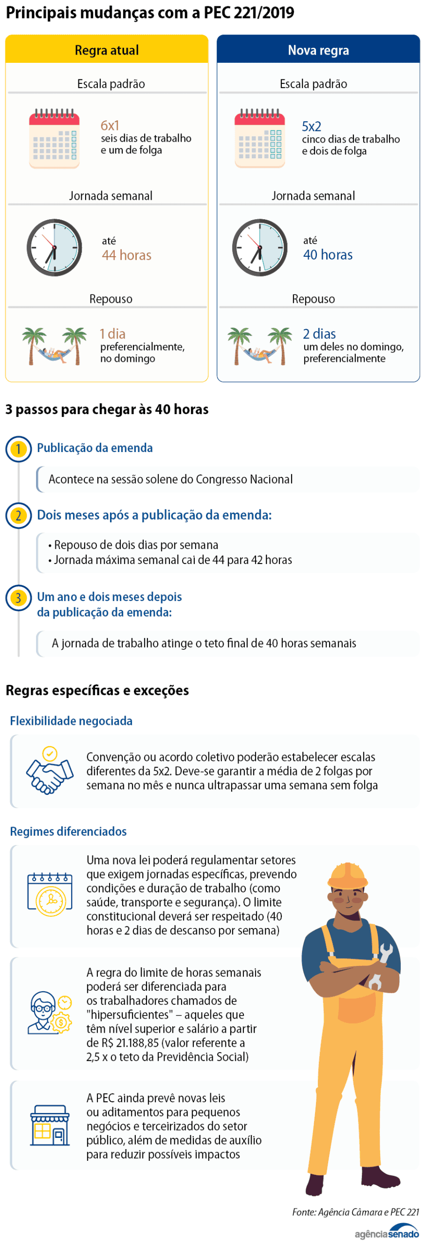 Versão Desktop